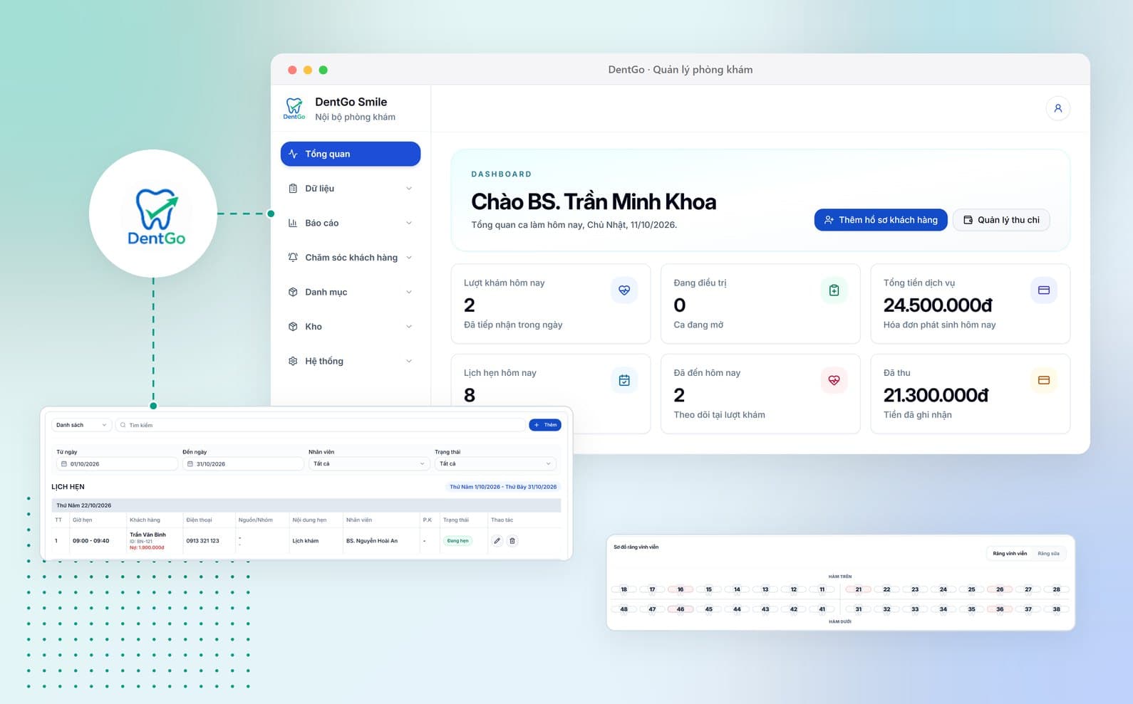 Hình ảnh case study Số hóa quy trình tại phòng khám nha khoa