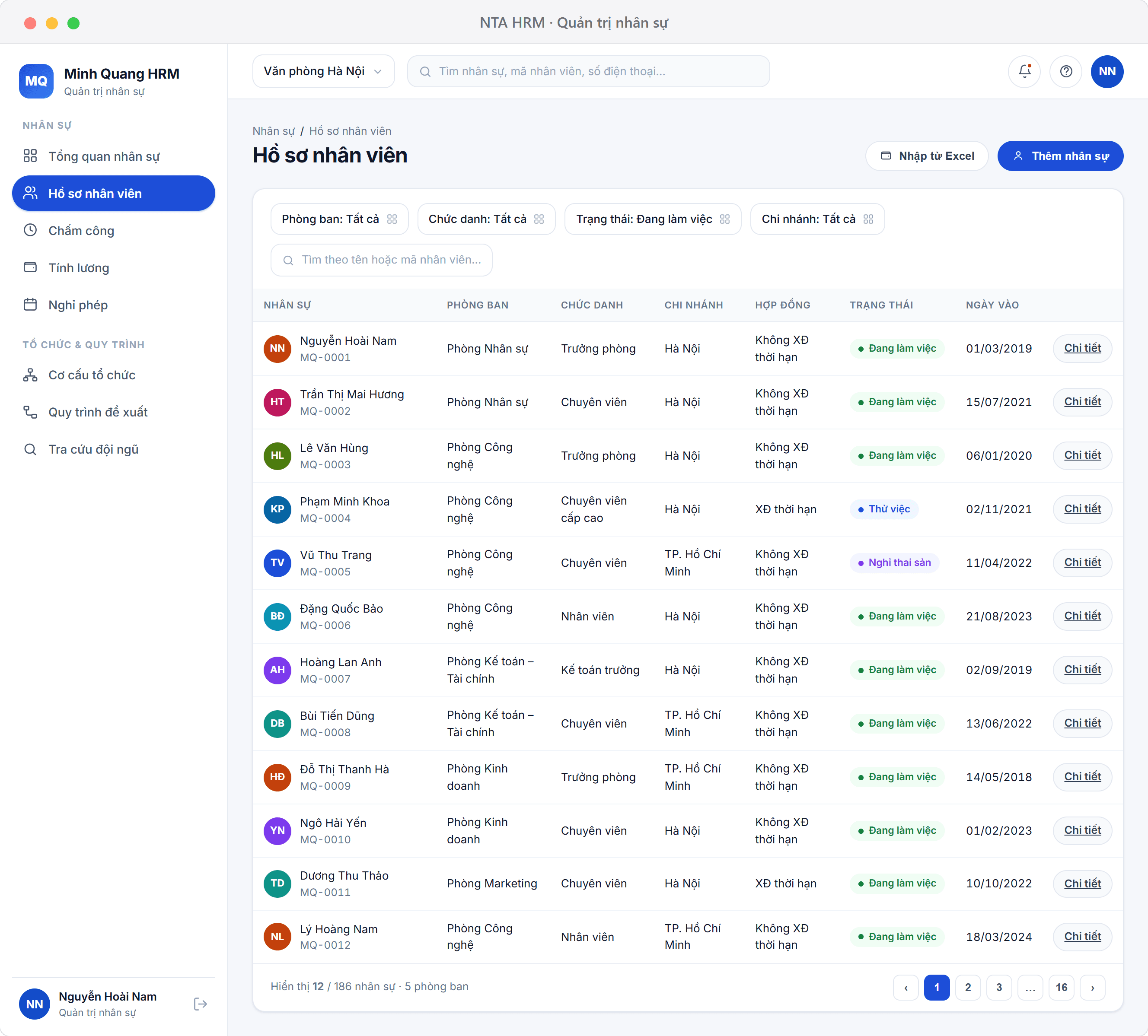 Illustrative interface — staff profile list
